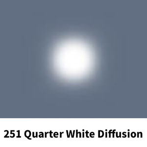 리필터 LR 251 QUARTER WHITE DIFFUSION (60x60cm)